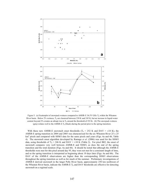 Download the entire proceedings as an Adobe PDF - Eastern Snow ...