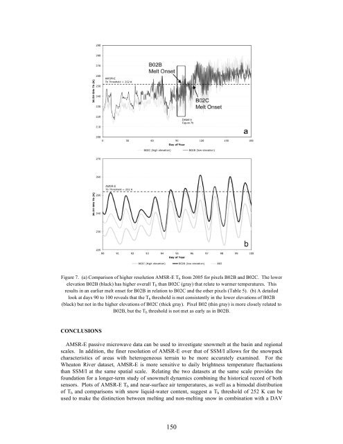 Download the entire proceedings as an Adobe PDF - Eastern Snow ...