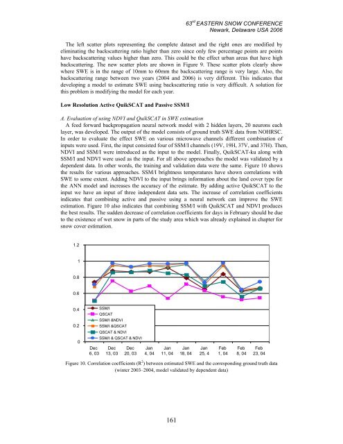 Download the entire proceedings as an Adobe PDF - Eastern Snow ...