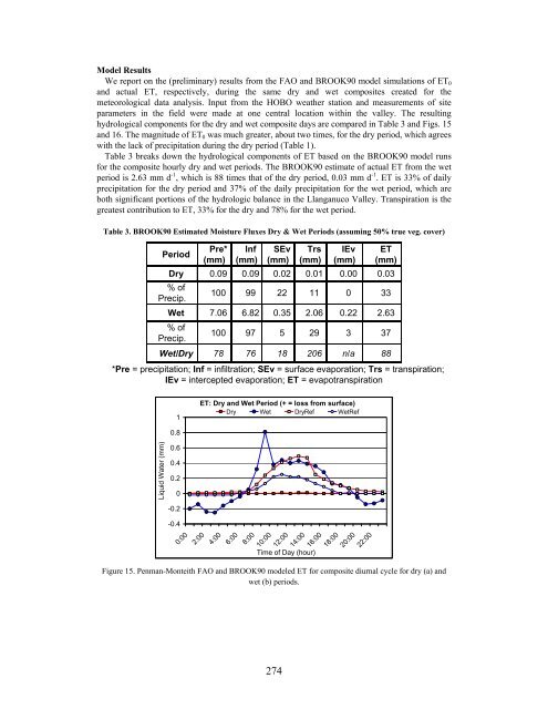 Download the entire proceedings as an Adobe PDF - Eastern Snow ...