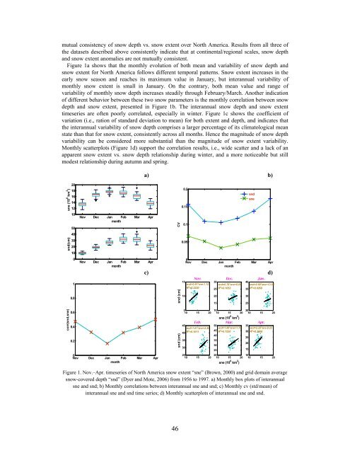 Download the entire proceedings as an Adobe PDF - Eastern Snow ...