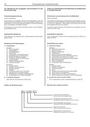 Compte financier AF2006 - Eidgenössische Finanzverwaltung EFV