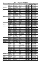 Datei herunterladen - .PDF