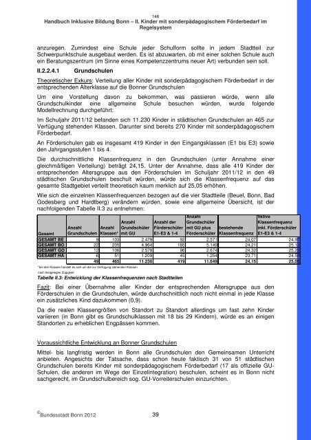 Einladung/Tagesordnung - Integration in Bonn