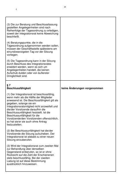 Einladung/Tagesordnung - Integration in Bonn