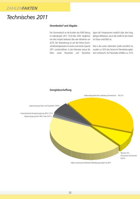 Kundenzeitschrift "EnergieNews" - EWD