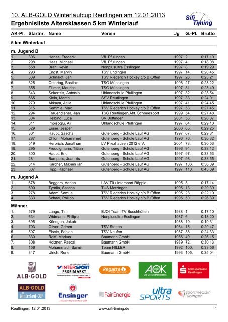 10. ALB-GOLD Winterlaufcup Reutlingen am ... - LV Pliezhausen