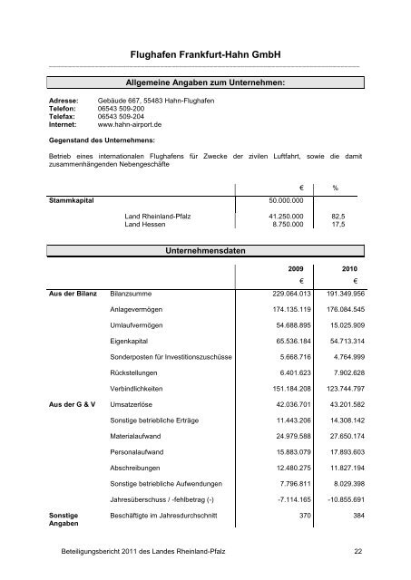 16/608 - Landtag Rheinland-Pfalz