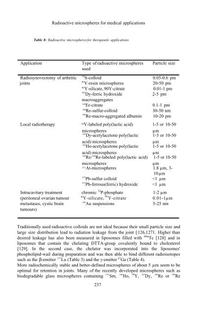 Physics And Chemistry Basis Of Biotechnology - De Cuyper - tiera.ru