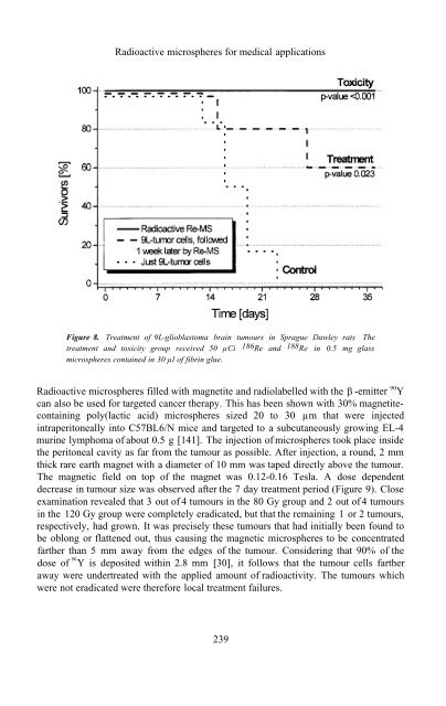 Physics And Chemistry Basis Of Biotechnology - De Cuyper - tiera.ru