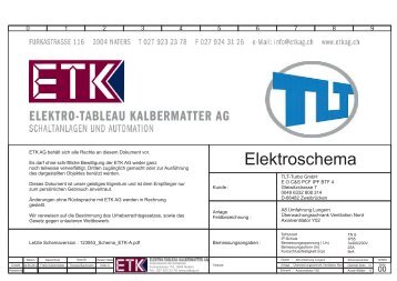 Elektroschema - ETK