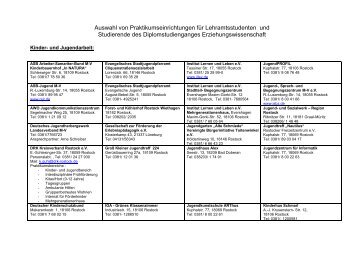 Auswahl von Praktikumseinrichtungen für Lehramtsstudenten