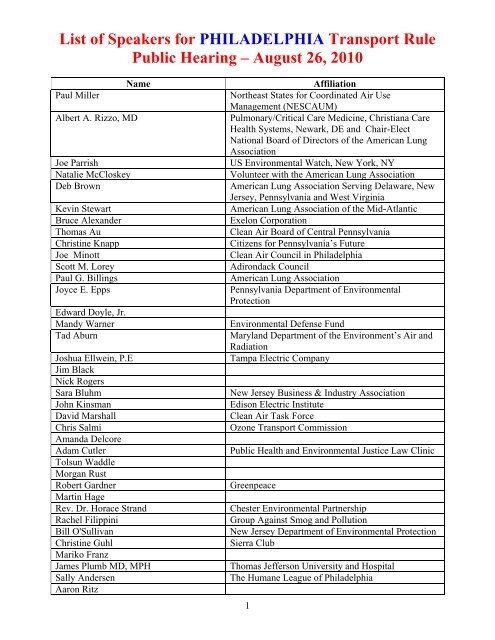 Preregistered List Of Speakers Pdf Us Environmental Protection