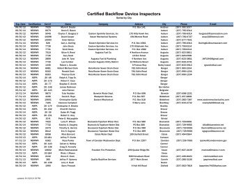 Certified Backflow Device Inspectors_5_2012 - Portland Water District
