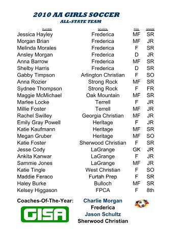 2010 AA GIRLS SOCCER ALL STATE TEAM