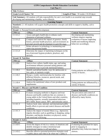 GTPS Comprehensive Health Education Curriculum Unit Plan # 1 ...