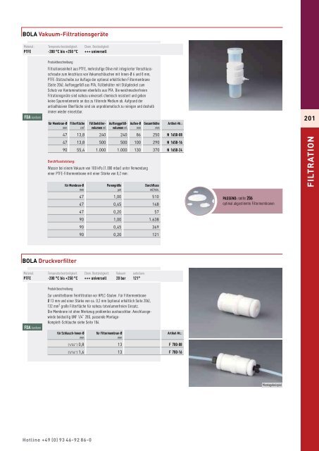 Profi-Laborbedarf aus Hochleistungskunststoffen ... - Blanc-Labo SA