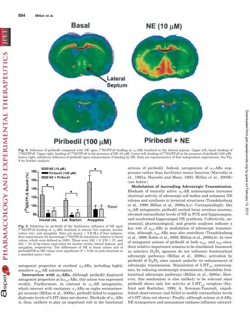 Antiparkinsonian Agent Piribedil Displays Antagonist Properties at ...