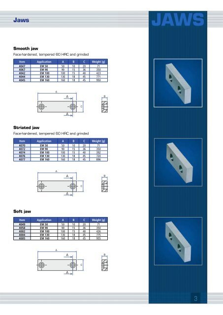 TYPE - EM Technical specifications