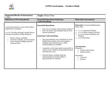 GTPS Curriculum – Grade 6 Math Topic: Prime Time