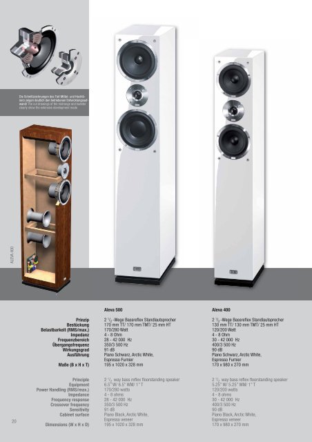 HOME AUDIO 2013 - Heco