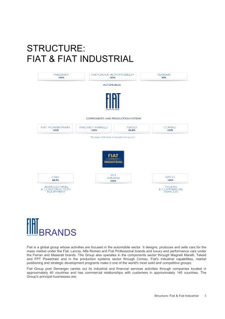 annual report - FIAT SpA