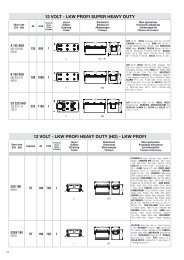 12 VOLT - LKW PROFI SUPER HEAVY DUTY 12 VOLT - LKW ...