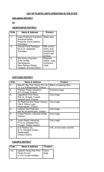 LIST OF PLASTIC UNITS OPERATING IN THE STATE ADILABAD ...