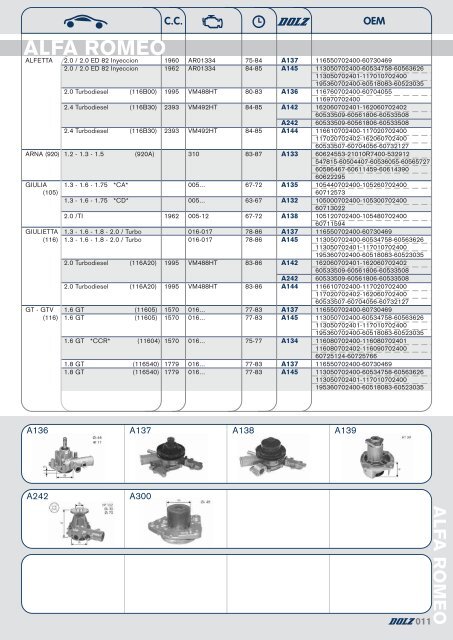 BOMBAS DE AGUA•WATER PUMPS•WASSERPUMPEN•POMPES ...