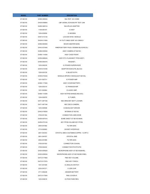 MODEL PART NUMBER DESCRIPTION GT-B2100 ... - Cellular-Parts