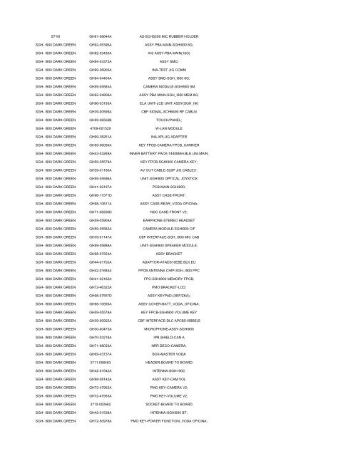 MODEL PART NUMBER DESCRIPTION GT-B2100 ... - Cellular-Parts