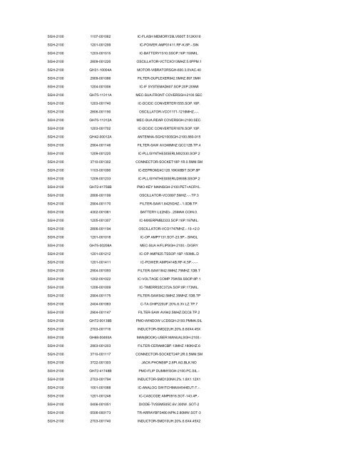 MODEL PART NUMBER DESCRIPTION GT-B2100 ... - Cellular-Parts