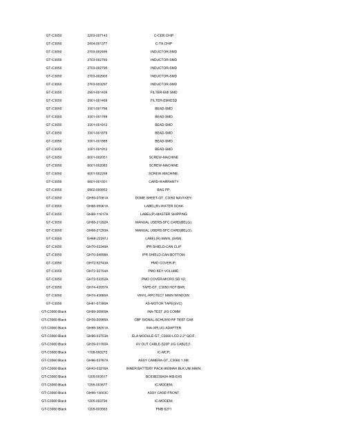 MODEL PART NUMBER DESCRIPTION GT-B2100 ... - Cellular-Parts