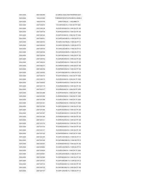 MODEL PART NUMBER DESCRIPTION GT-B2100 ... - Cellular-Parts