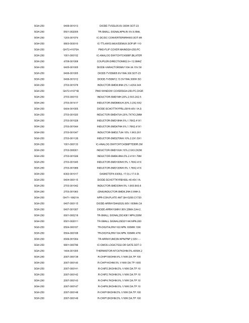 MODEL PART NUMBER DESCRIPTION GT-B2100 ... - Cellular-Parts