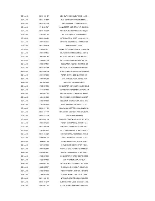 MODEL PART NUMBER DESCRIPTION GT-B2100 ... - Cellular-Parts