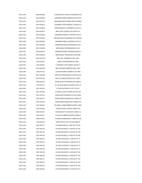 MODEL PART NUMBER DESCRIPTION GT-B2100 ... - Cellular-Parts