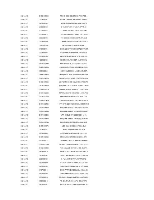 MODEL PART NUMBER DESCRIPTION GT-B2100 ... - Cellular-Parts