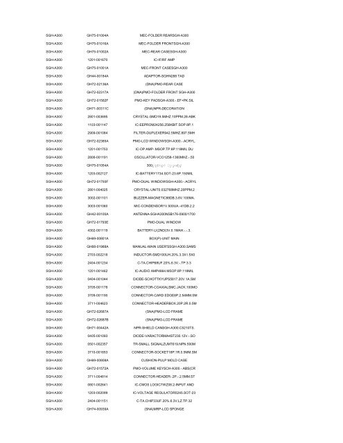 MODEL PART NUMBER DESCRIPTION GT-B2100 ... - Cellular-Parts