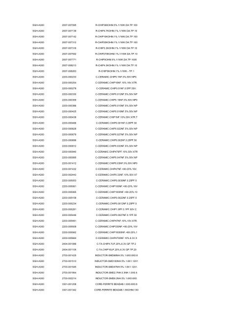 MODEL PART NUMBER DESCRIPTION GT-B2100 ... - Cellular-Parts