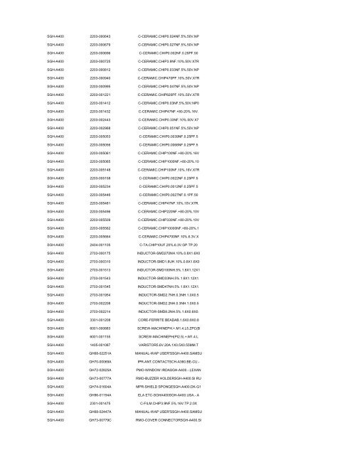 MODEL PART NUMBER DESCRIPTION GT-B2100 ... - Cellular-Parts