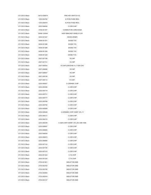 MODEL PART NUMBER DESCRIPTION GT-B2100 ... - Cellular-Parts