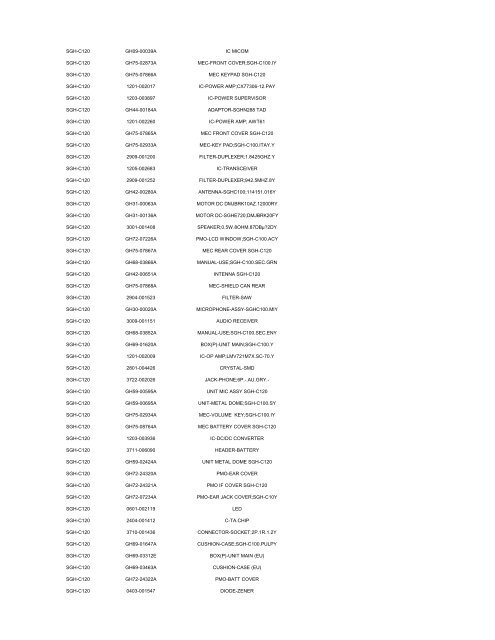 MODEL PART NUMBER DESCRIPTION GT-B2100 ... - Cellular-Parts