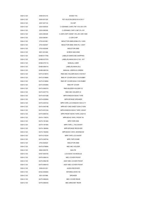 MODEL PART NUMBER DESCRIPTION GT-B2100 ... - Cellular-Parts