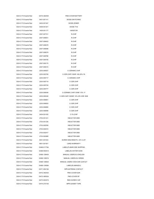 MODEL PART NUMBER DESCRIPTION GT-B2100 ... - Cellular-Parts