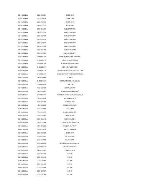 MODEL PART NUMBER DESCRIPTION GT-B2100 ... - Cellular-Parts