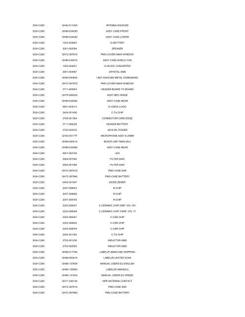 MODEL PART NUMBER DESCRIPTION GT-B2100 ... - Cellular-Parts