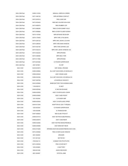 MODEL PART NUMBER DESCRIPTION GT-B2100 ... - Cellular-Parts