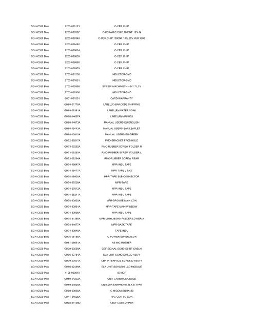 MODEL PART NUMBER DESCRIPTION GT-B2100 ... - Cellular-Parts