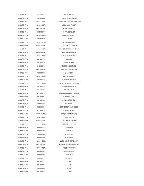 MODEL PART NUMBER DESCRIPTION GT-B2100 ... - Cellular-Parts